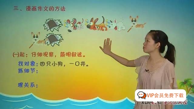 学而思小学作文全套(视频),强烈推荐小学阶段的家长们看看 学而思小学作文全套(视频),强烈推荐小学阶段的家长们看看