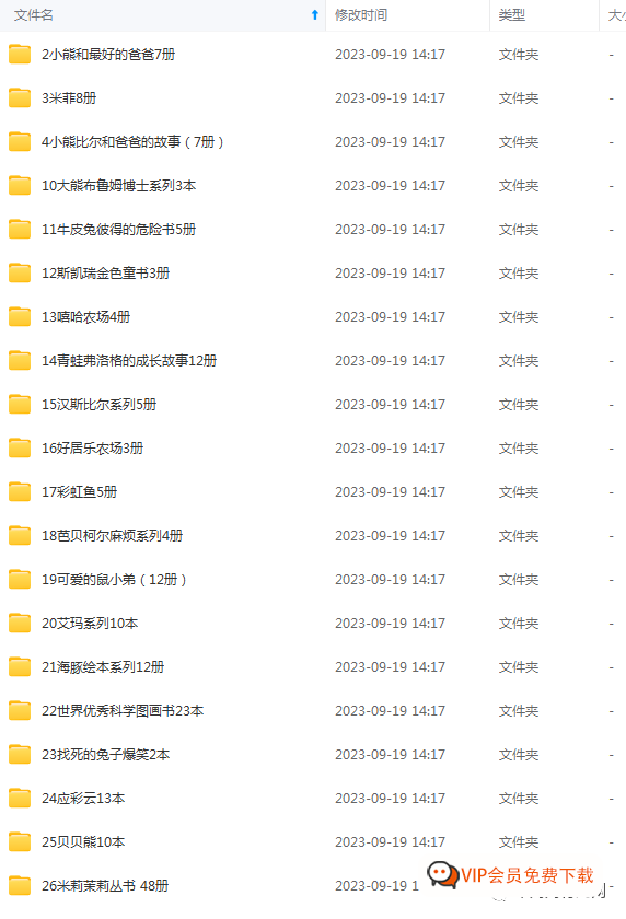 超1100套世界电子绘本大合集 百度网盘下载,优质细分清晰,儿童绘本故事大全 超1100套世界电子绘本大合集 百度网盘下载,优质细分清晰,儿童绘本故事大全