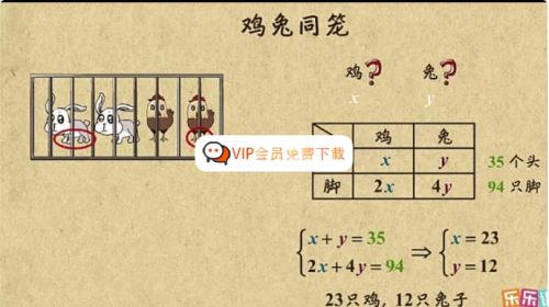 【乐乐课堂】初中数学同步学7-9年级全套动画课程(人教版) 动画视频百度网盘下载-校汇学习课堂