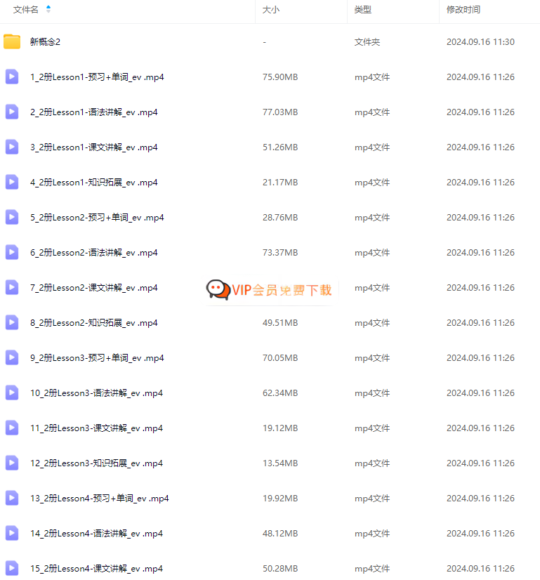 霍娜新概念英语第一册+第二册(1+2)+自然拼读系统课(高清视频)百度网盘下载 霍娜新概念英语第一册+第二册(1+2)+自然拼读系统课(高清视频)百度网盘下载