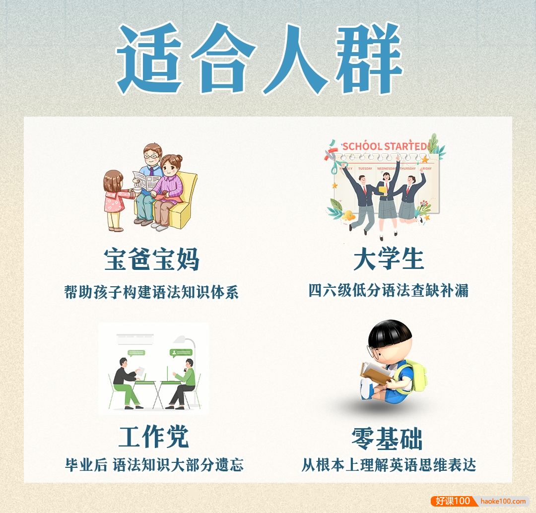 自动草稿